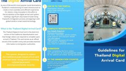 Thailand Digital Arrival Card (TDAC)